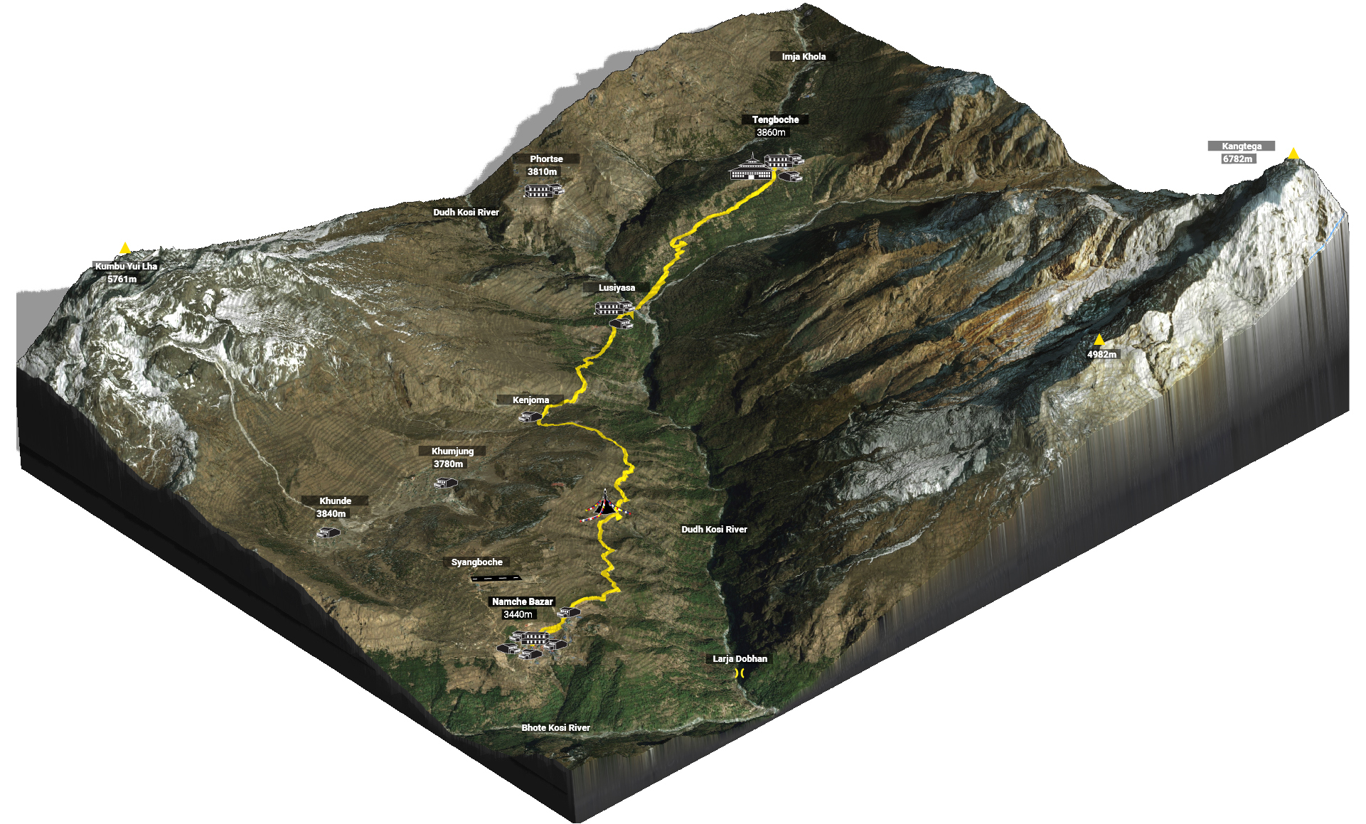 Everest Base Camp Trek 3d Map Day 4 Namche Bazaar – Tengboche | Outside Material Namche Bazaar – Tengboche 3D Map Everest Base Camp