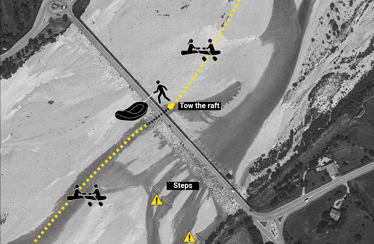 Important Stages for paddling Tagliamento